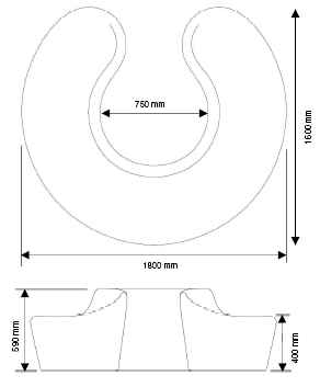 dimensions banc sardana